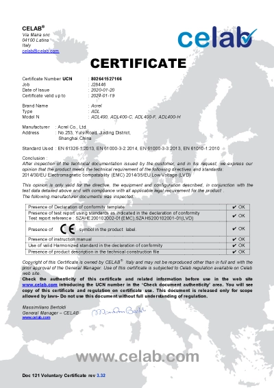 ce for adl400 energy meter