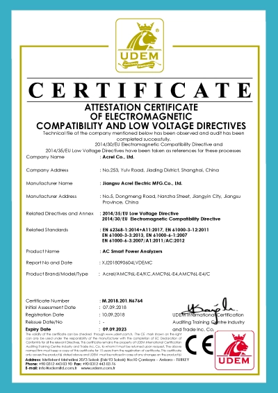 ce for amc96l e4 ac smart power analyzers